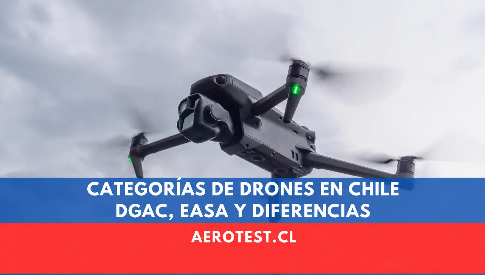 Categorías de drones en Chile: DGAC, EASA y diferencias