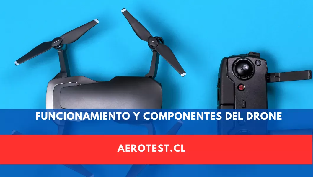 Funcionamiento y Componentes del Drone