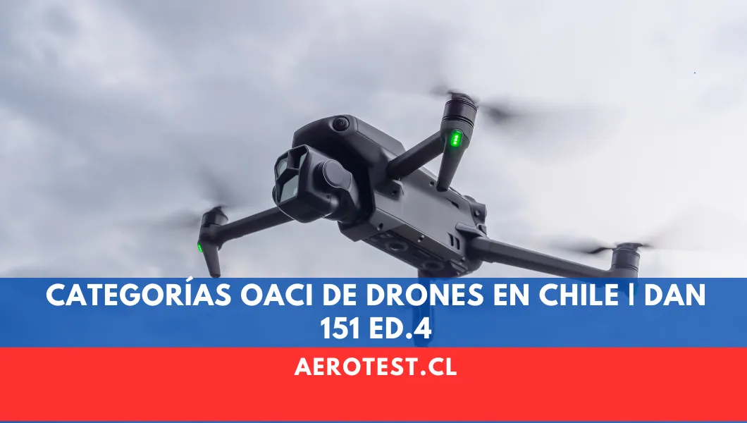 Categorías OACI de Drones en Chile: Abierta, Específica y Certificada