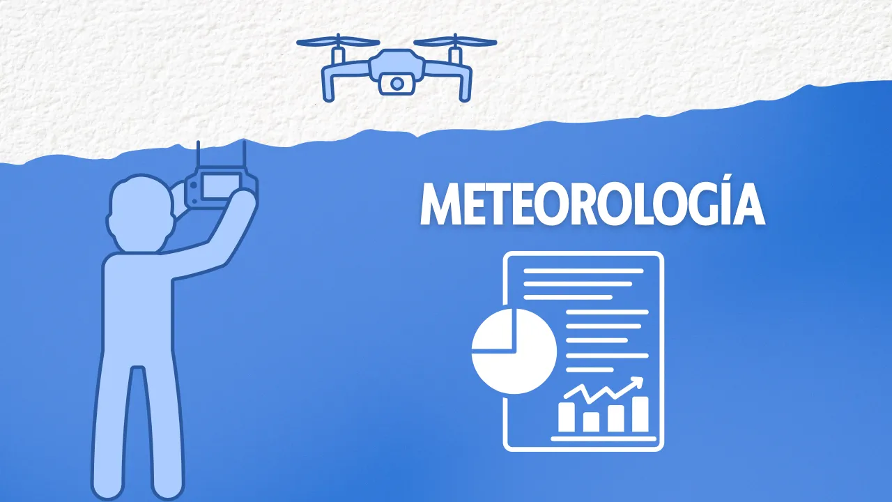 Resumen meteorología dgac drone