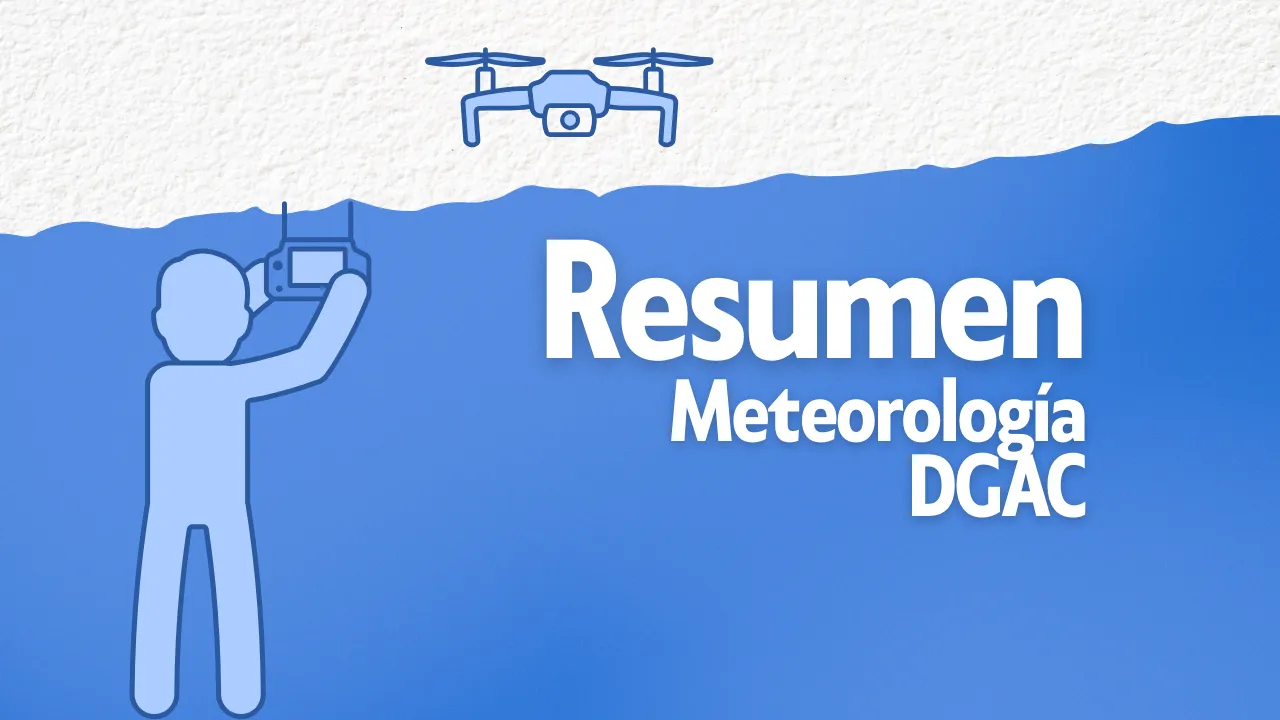 Resumen - Meteorología