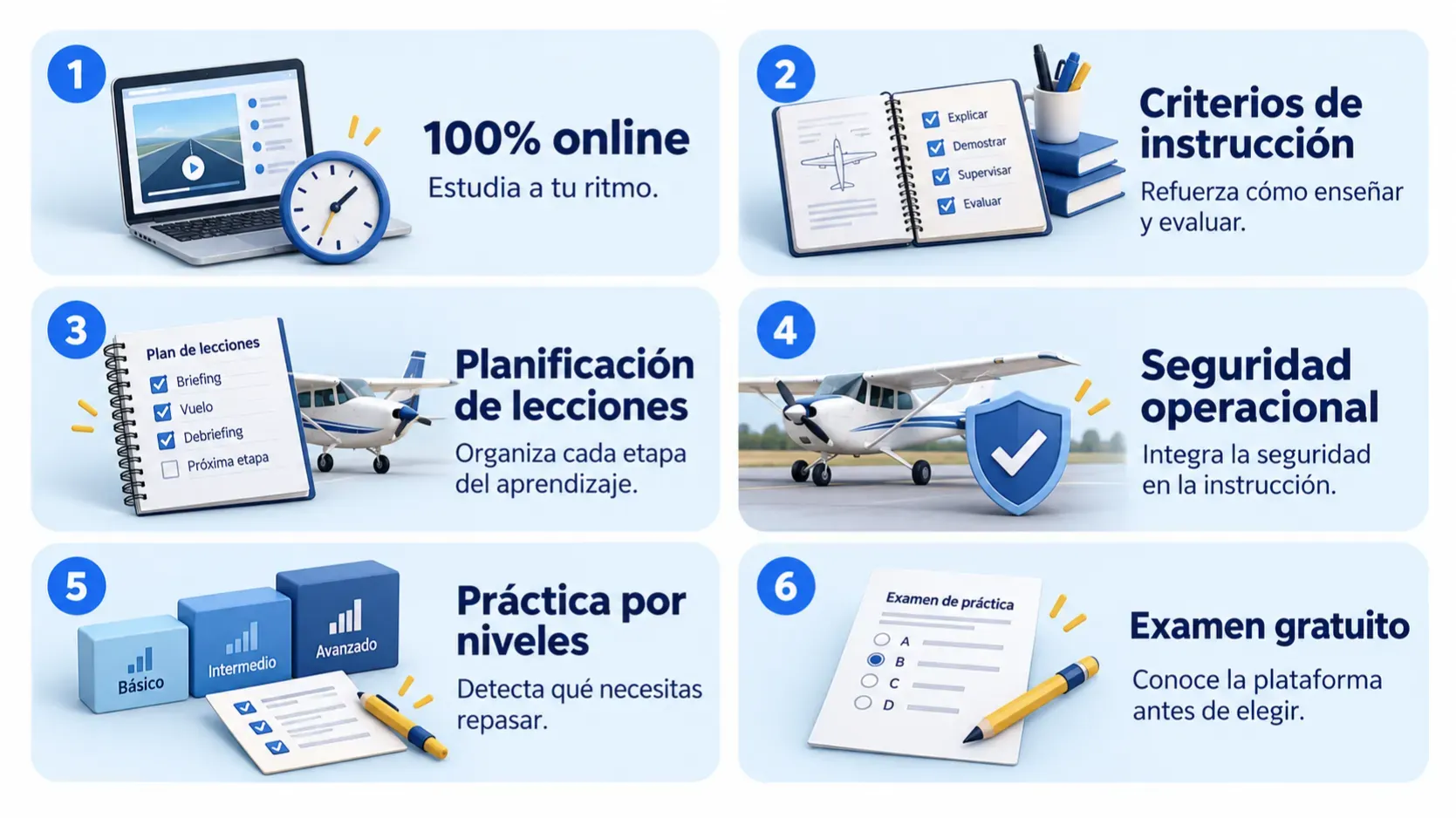 Preparaci&oacute;n para estandarizaci&oacute;n de Instructor de Vuelo: estudio online, criterios de instrucci&oacute;n, planificaci&oacute;n de lecciones, seguridad operacional, pr&aacute;ctica por niveles y examen gratuito.