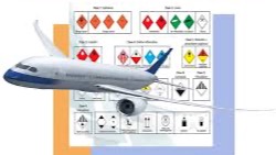 ¿Qué normativa establece la clasificación de mercancías peligrosas en la aviación?