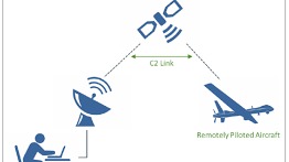 ¿Qué es la "C2 Link" en un sistema de RPA?