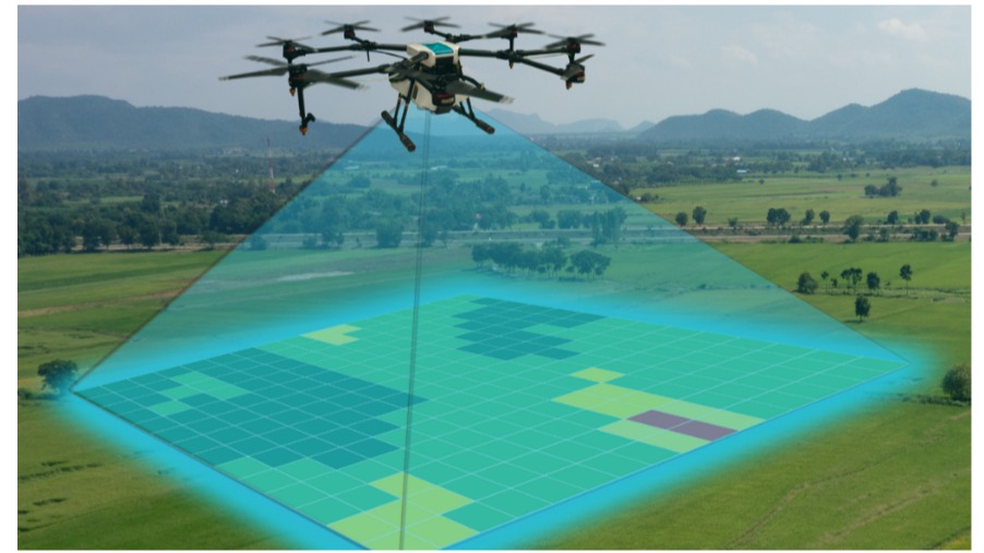 ¿Qué tipo de RPA tiene un diseño basado en rotores múltiples para aumentar su estabilidad en vuelo?