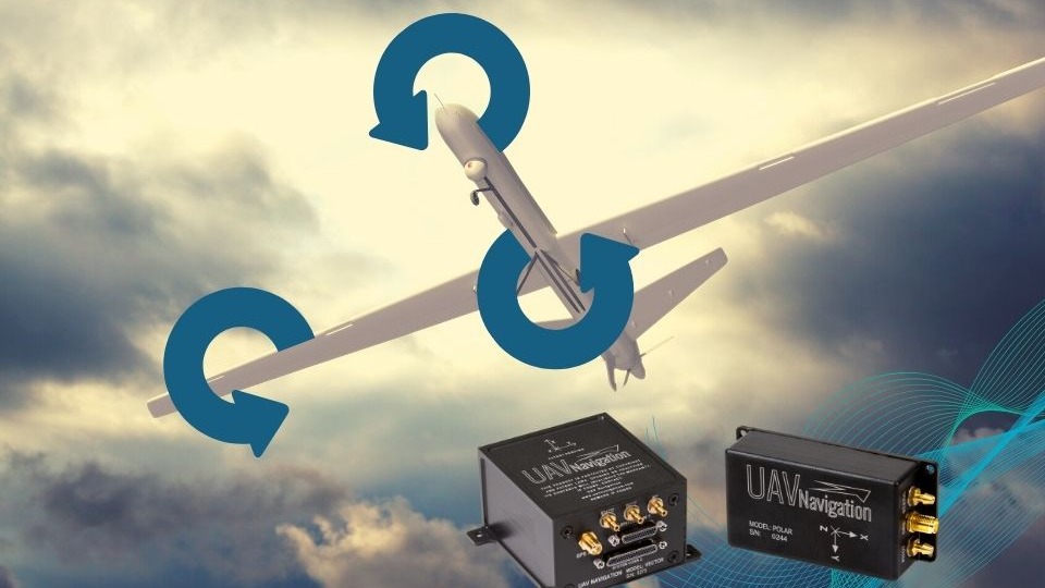 ¿Qué sistema ayuda a los RPA a mantenerse estables y orientados en condiciones de viento?