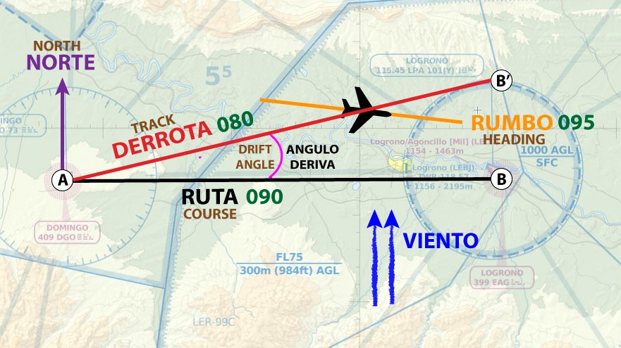 ¿Qué acción debe tomar un operador si detecta una interferencia en la señal GPS durante el vuelo?