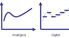 Imagen de la pregunta