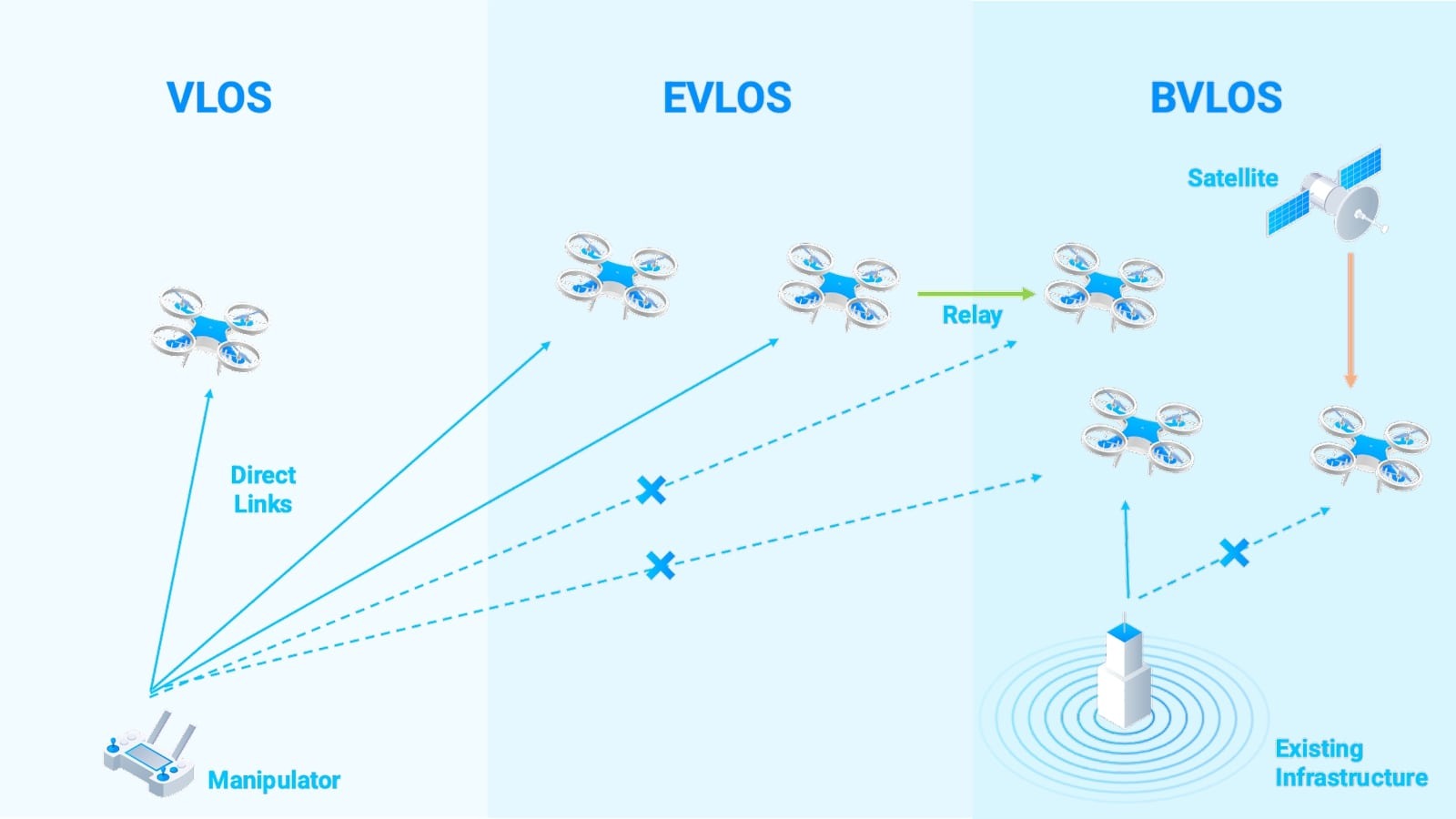 Imagen de la pregunta
