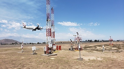 En METAR, la abreviatura NIL significa: