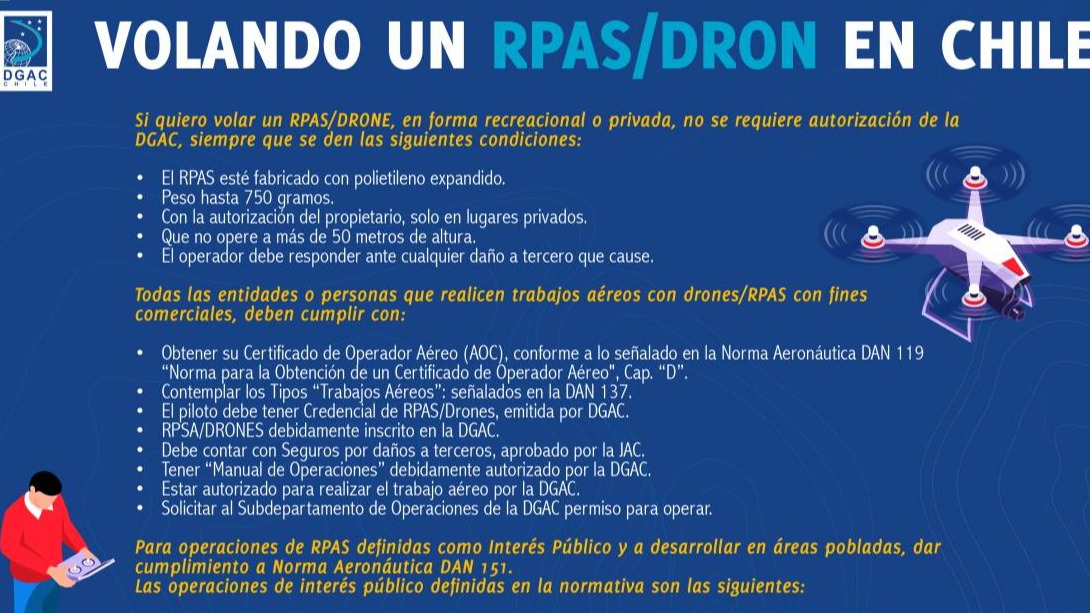 Según la norma DAN 151, Cual es la información técnica que debe entregar el propietario de un RPA pa...