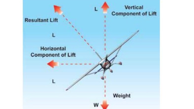 Imagen de la pregunta