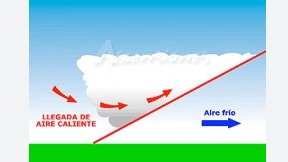 Imagen de la pregunta