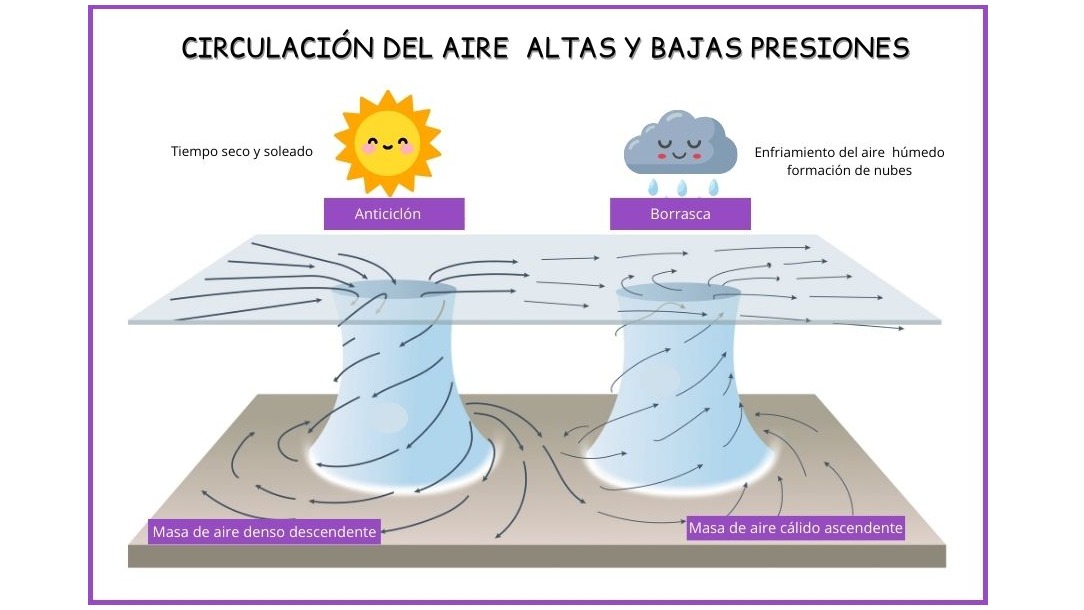 Imagen de la pregunta