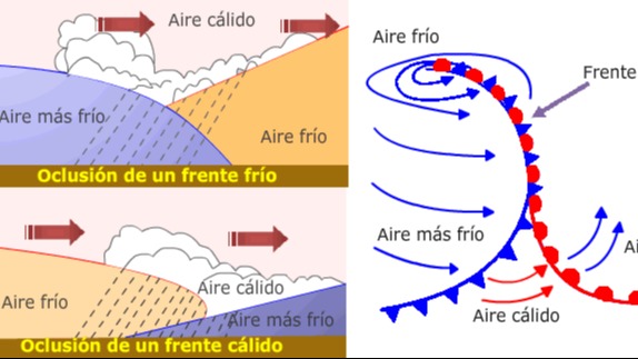 Imagen de la pregunta