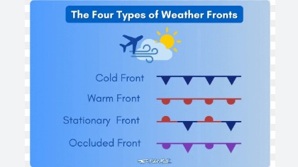 Imagen de la pregunta