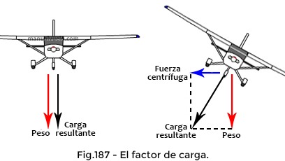 Imagen de la pregunta