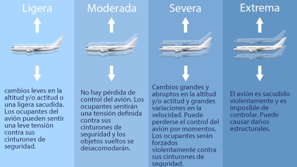 Imagen de la pregunta