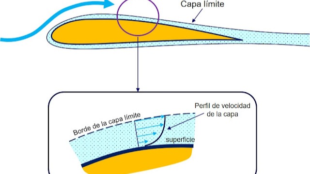 Imagen de la pregunta