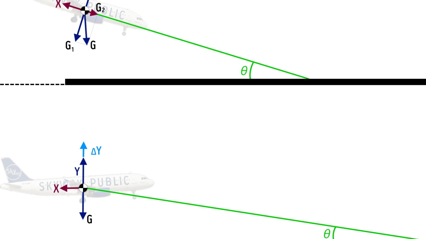 Imagen de la pregunta