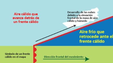 Imagen de la pregunta