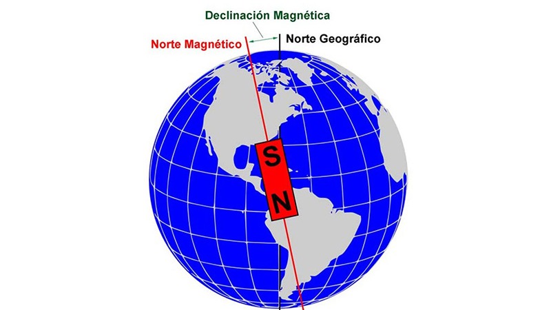 Imagen de la pregunta