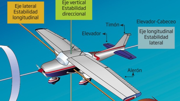 Imagen de la pregunta