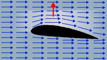 Imagen de la pregunta