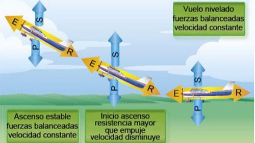 Imagen de la pregunta