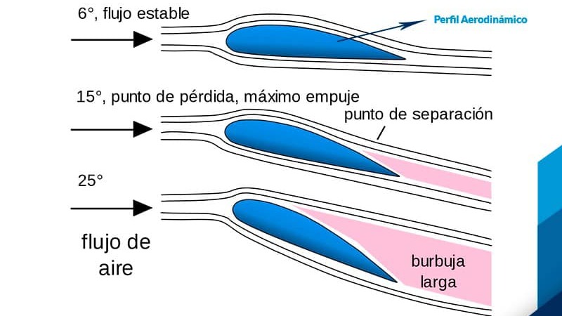Imagen de la pregunta