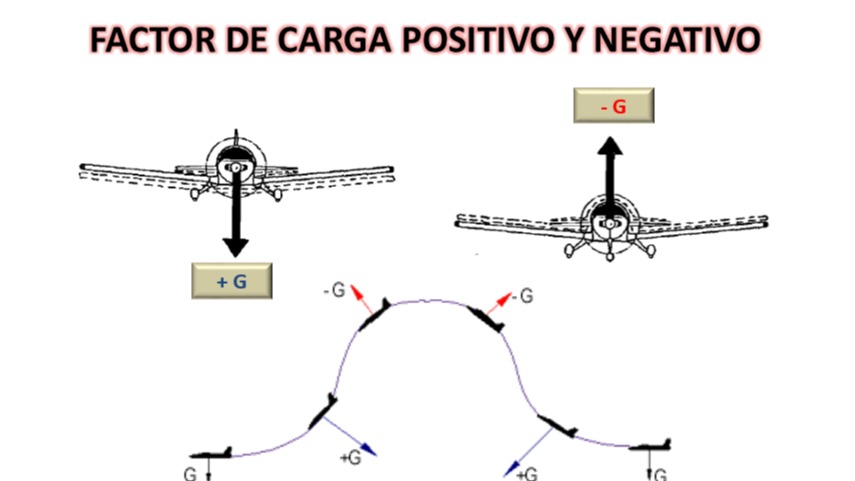 Imagen de la pregunta