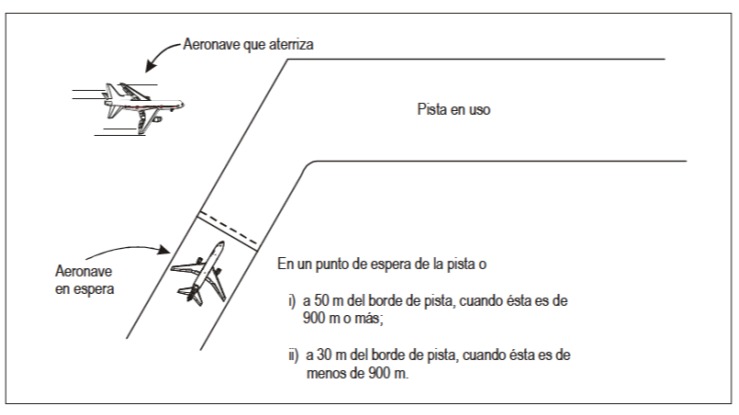 Imagen de la pregunta
