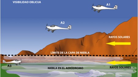 Imagen de la pregunta