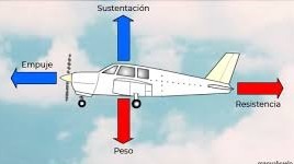 Imagen de la pregunta