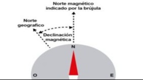 Imagen de la pregunta