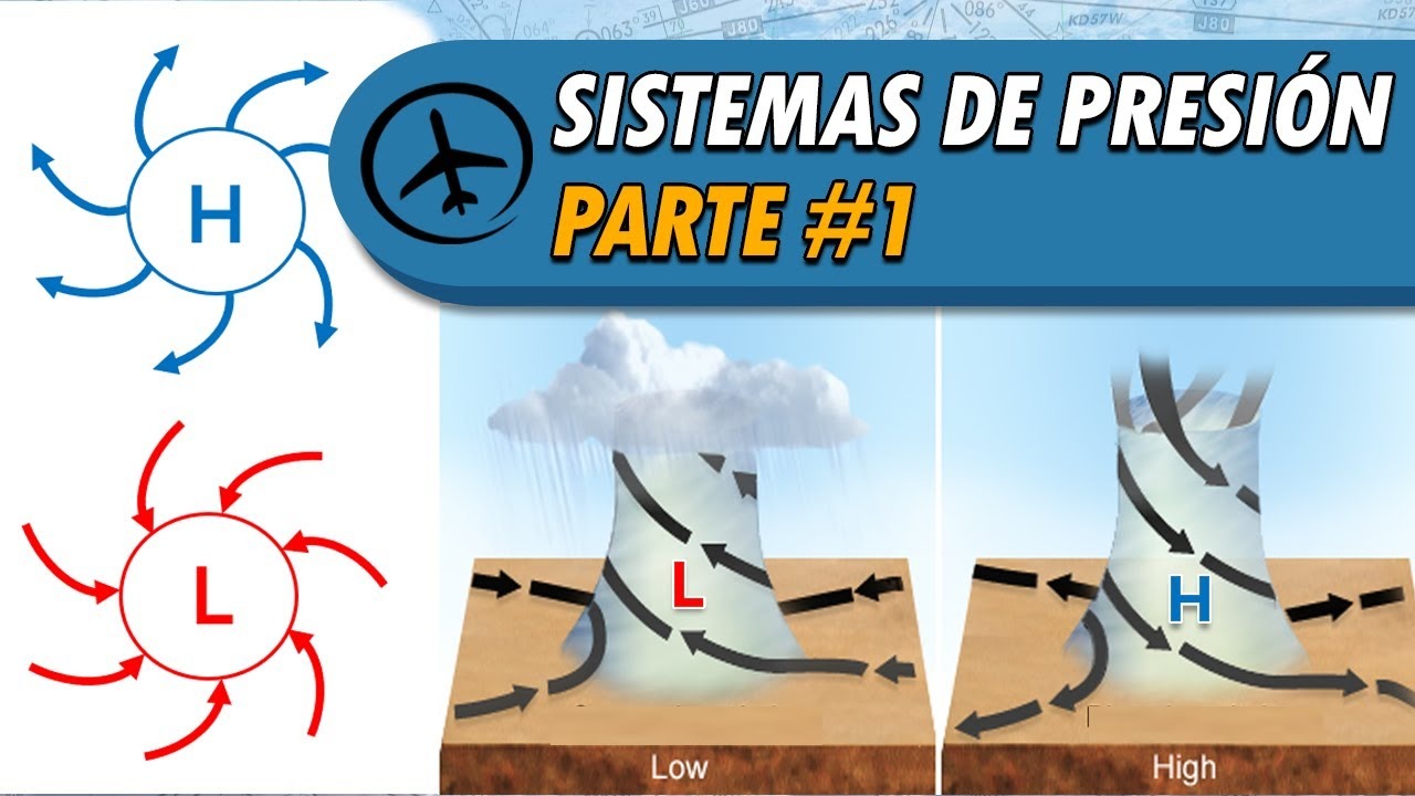 Imagen de la pregunta
