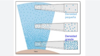 Imagen de la pregunta