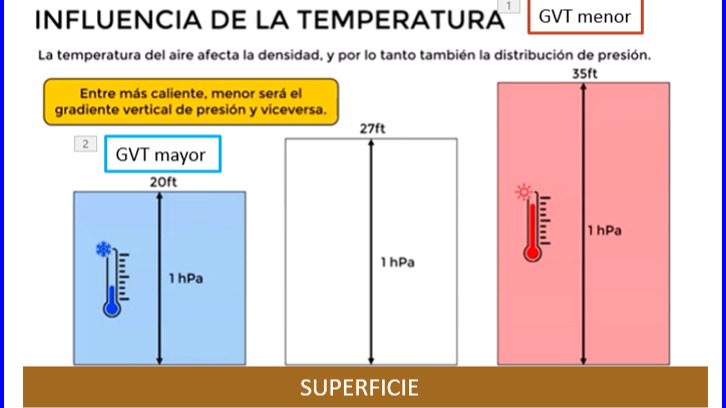 Imagen de la pregunta