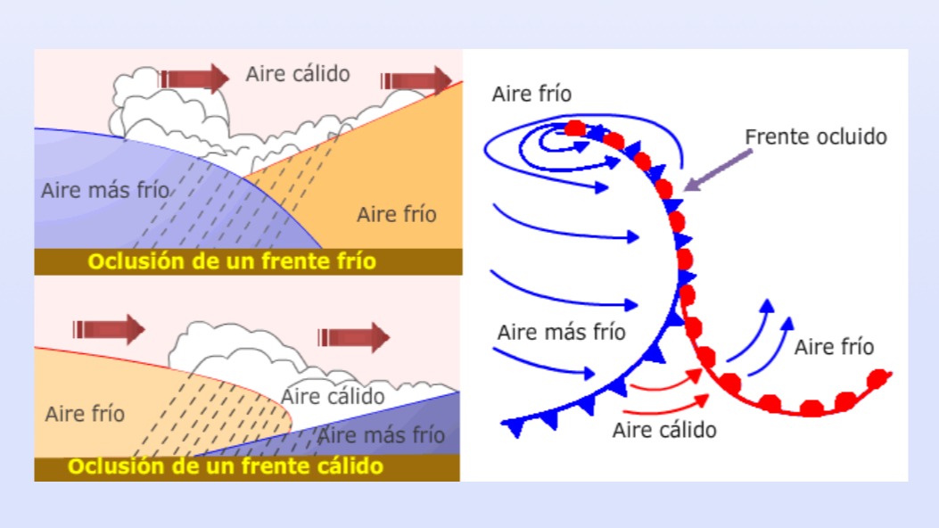 Imagen de la pregunta