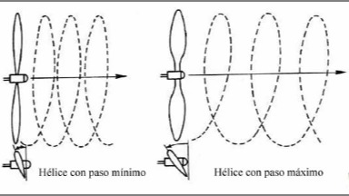 Imagen de la pregunta
