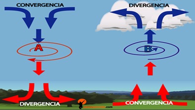 Imagen de la pregunta
