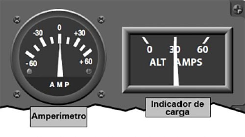 Imagen de la pregunta