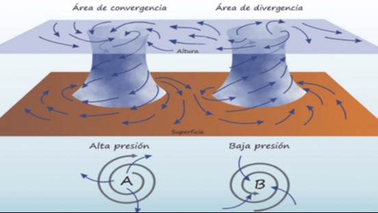 Imagen de la pregunta
