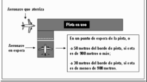 Imagen de la pregunta