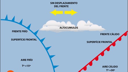 Imagen de la pregunta