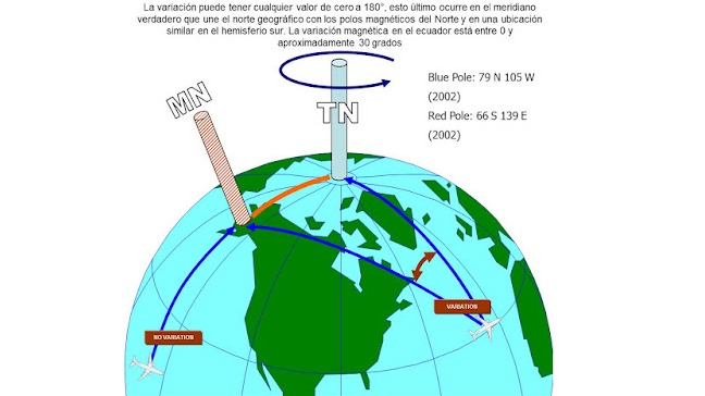 Imagen de la pregunta