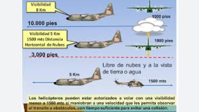 Imagen de la pregunta