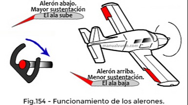 Imagen de la pregunta