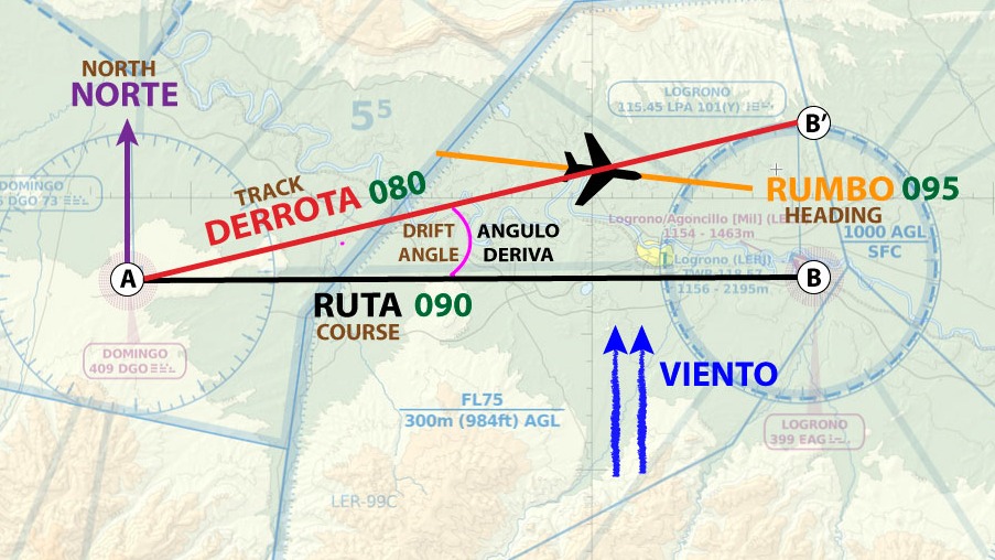Imagen de la pregunta