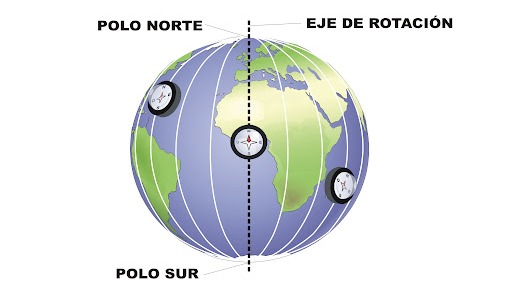 Imagen de la pregunta